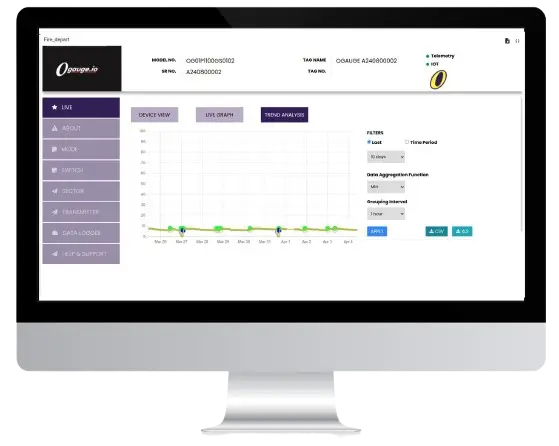 Control and monitor your systems/ processes remotely